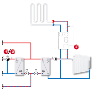 DISTRICT HEATING 4