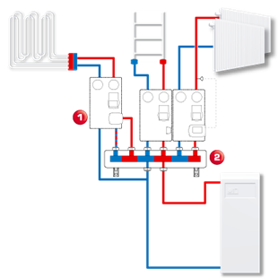 FUSSBODENHEIZUNG 8