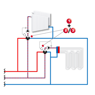 RADIATORER 8