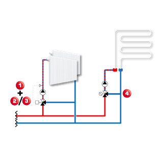 RADIATORS 7