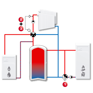 FASTBRÄNSLE 6