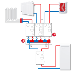 DOMESTIC HOT WATER 7